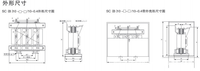 SCB10-100/10kV干式電力變壓器 性能、應用與選型解析